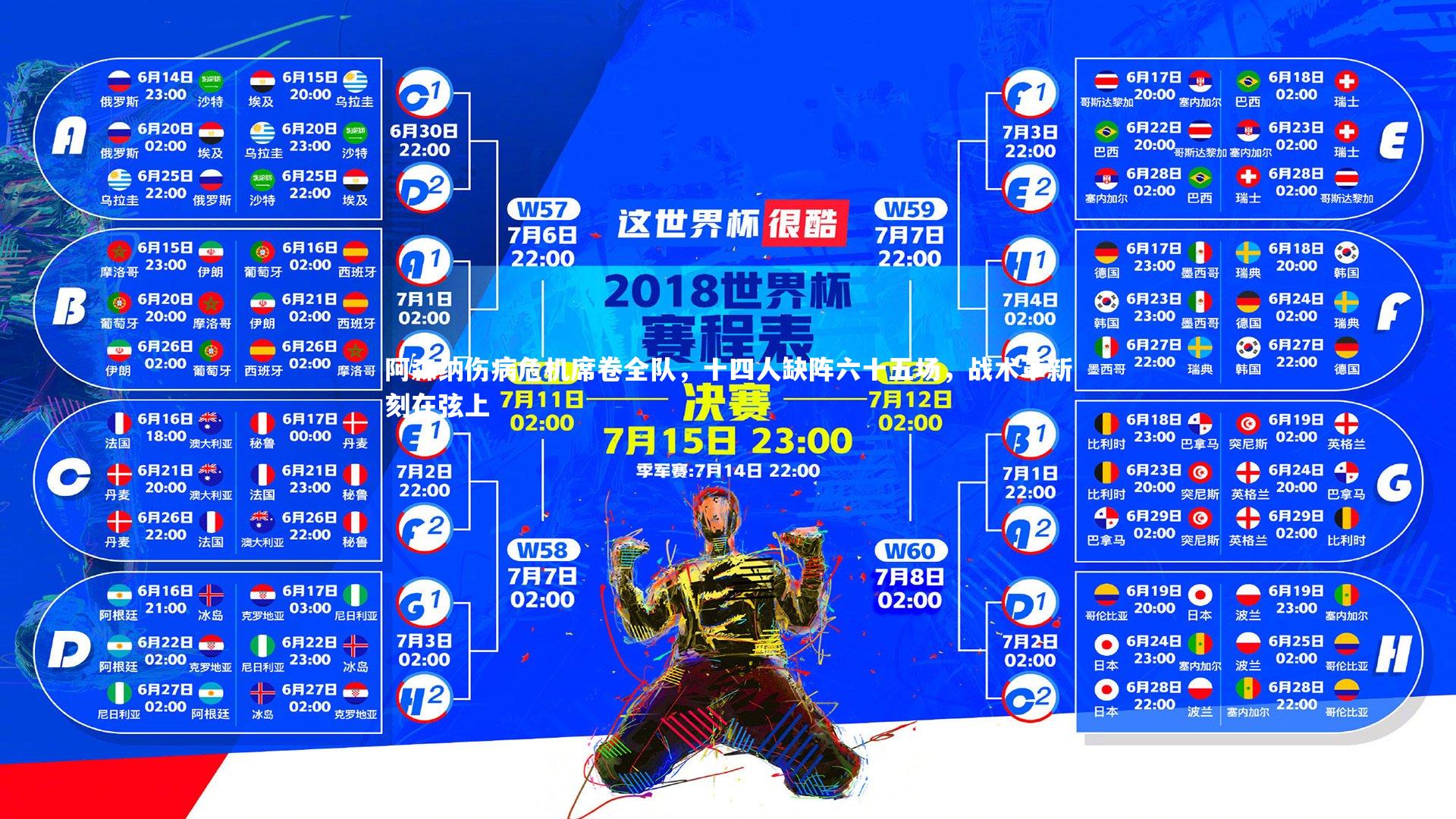 亚博体育app：阿森纳伤病危机席卷全队，十四人缺阵六十五场，战术革新刻在弦上